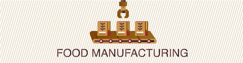 Food Manufacturing Banner
