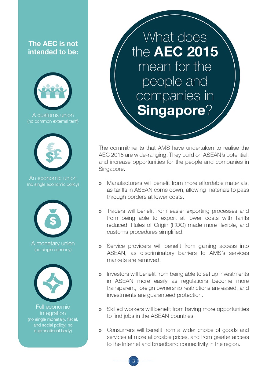 What does AEC 2015 mean