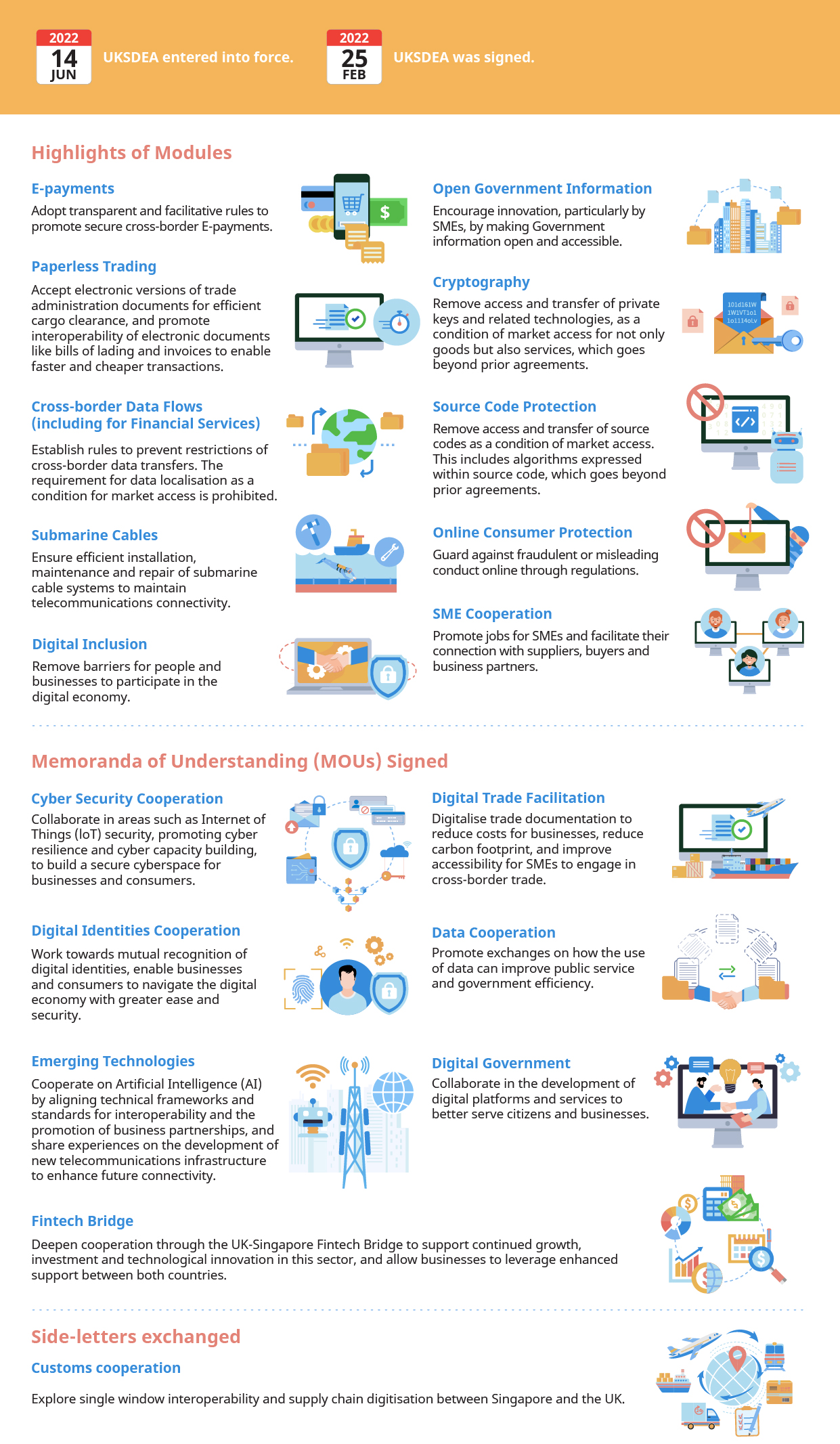 UKSDEA infographic