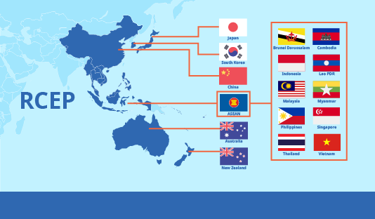 Economic Policy and Law for Investment in Singapore
